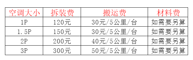 龙湖空调移机及费用电话在哪里找